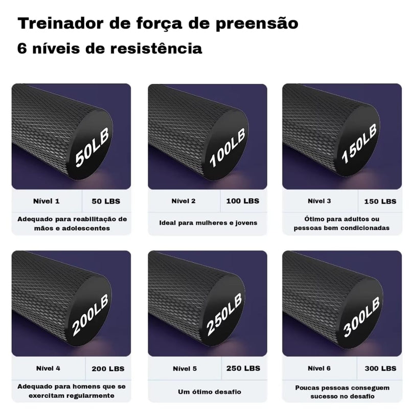 Equipamento de treino de força de preensão de metal de 50 libras a 300 libras, exercitador de antebraço.